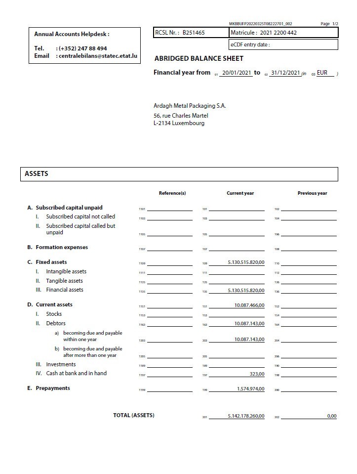 Table

Description automatically generated